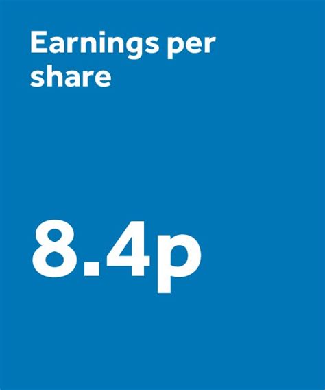 barclays q1 results 2021|Barclays PLC Q1 2021 Results Announcement.